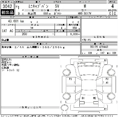 Mitsubishi MINICAB