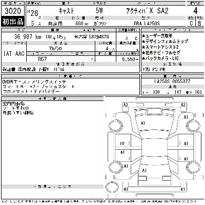 Daihatsu Cast