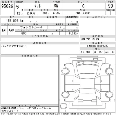 Daihatsu TAFT