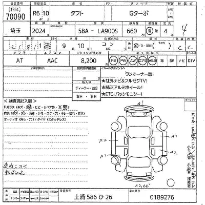 Daihatsu TAFT