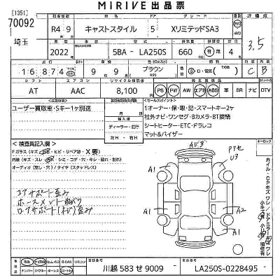 Daihatsu Cast