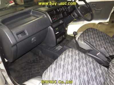 Статистика аукционов Daihatsu Hijet Truck