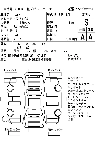 Suzuki HUSTLER