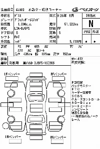 Цена авто Mazda Demio с аукционов Японии, номер кузова DJ5FS, пробег 52 000, оценка 