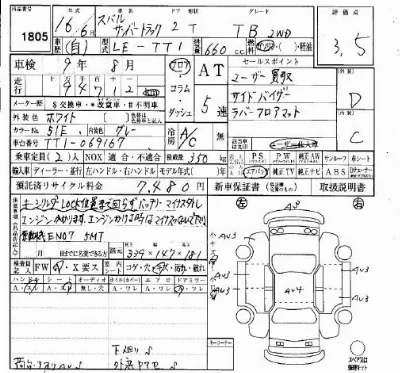 Subaru Sambar Truck