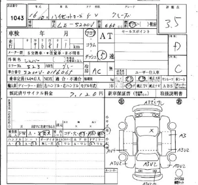 Daihatsu Hijet Cargo