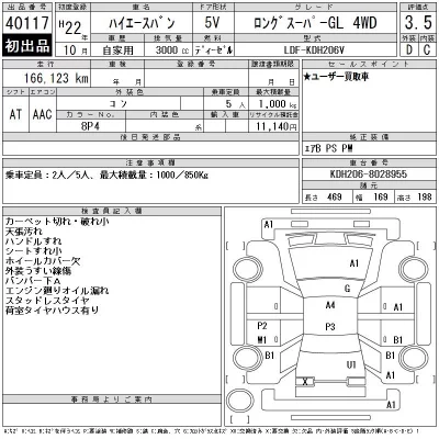 Toyota HiAce Van