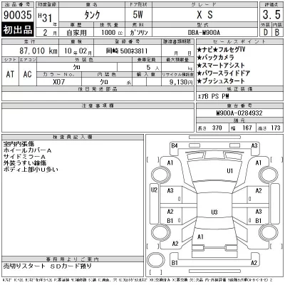 Toyota Tank