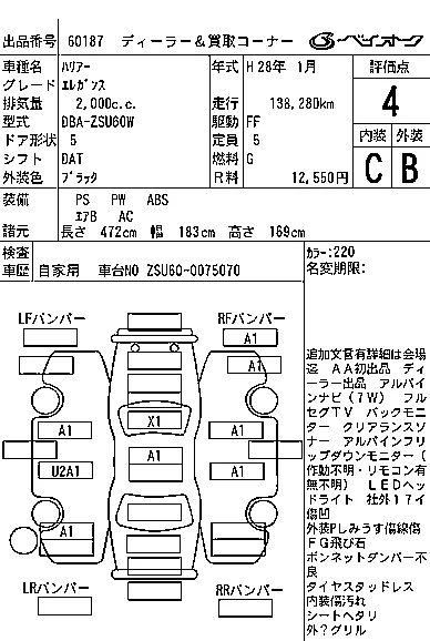 Toyota Harrier