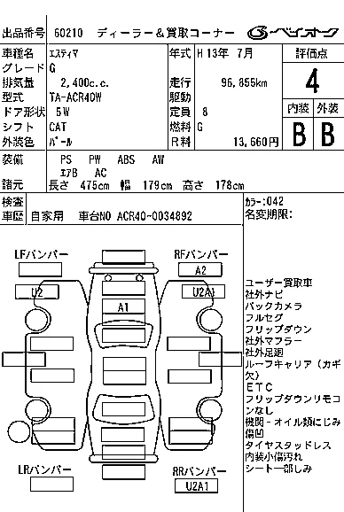 Toyota Estima