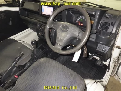 Статистика аукционов Daihatsu Hijet Truck