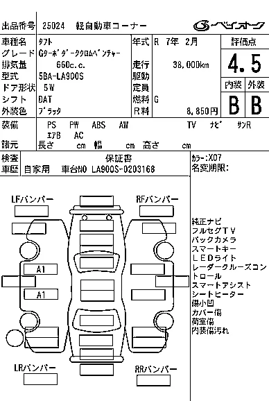 Daihatsu TAFT
