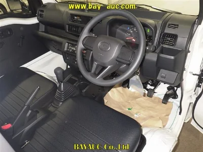 Статистика аукционов Daihatsu Hijet Truck