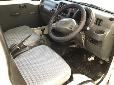 Статистика аукционов Daihatsu Hijet Truck