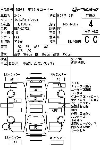 SUZUKI SWIFT
