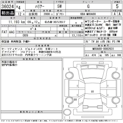 Toyota Harrier