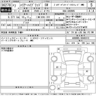 Toyota Harrier