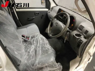 Статистика аукционов Daihatsu Hijet Cargo