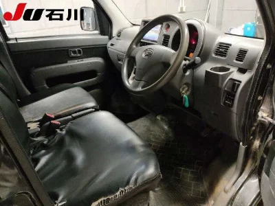 Статистика аукционов Daihatsu Hijet Cargo