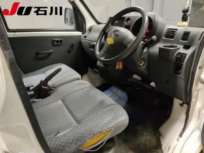 Статистика аукционов Daihatsu Hijet Cargo