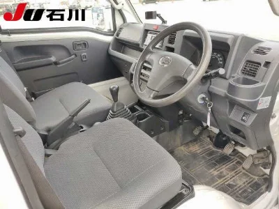 Статистика аукционов Daihatsu Hijet Truck