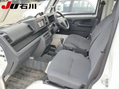 Статистика аукционов Daihatsu Hijet Truck