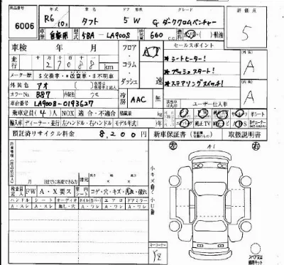 Daihatsu TAFT