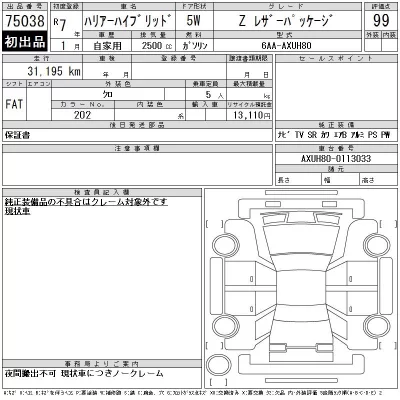 Toyota Harrier