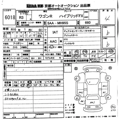 SUZUKI WAGON R