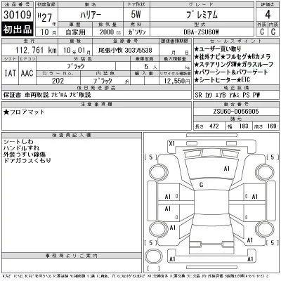 Toyota Harrier