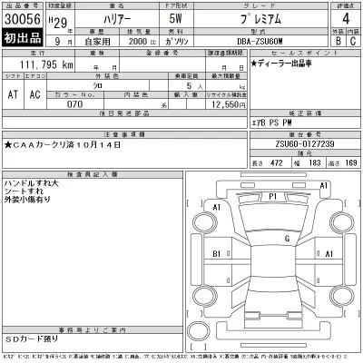 Toyota Harrier