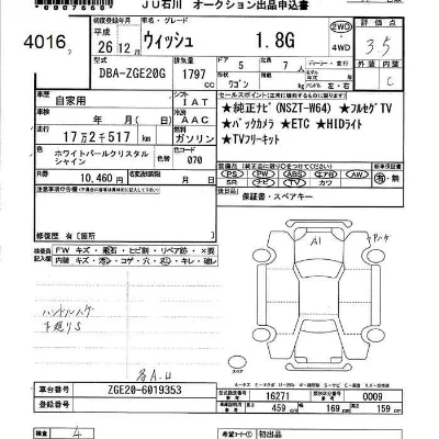 Toyota Wish