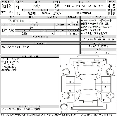 Toyota Harrier