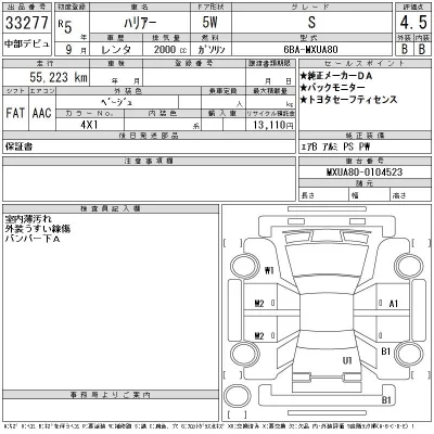 Toyota Harrier