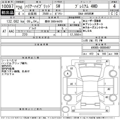 Toyota Harrier