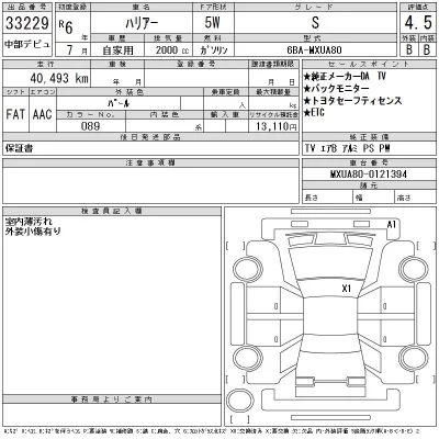 Toyota Harrier