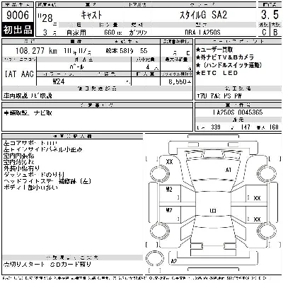 Daihatsu Cast