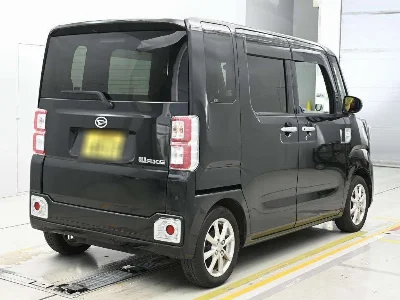 Статистика аукционов Daihatsu Wake