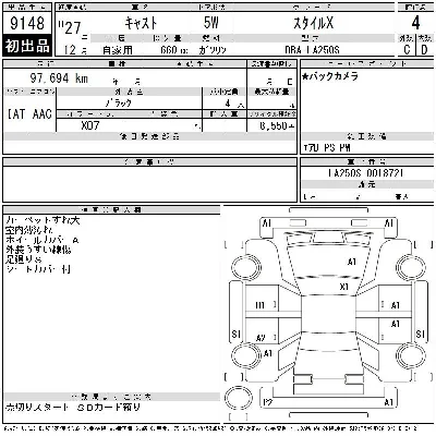 Daihatsu Cast