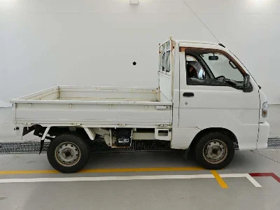 Статистика аукционов Daihatsu Hijet Truck