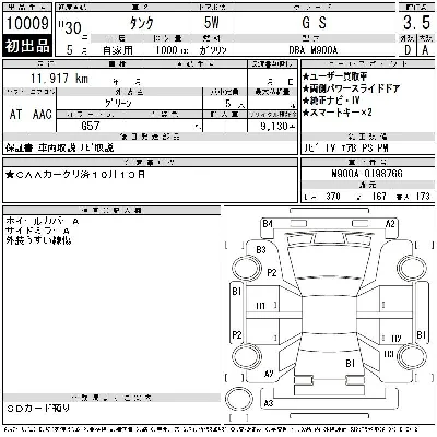Toyota Tank