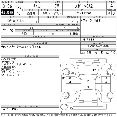 Daihatsu Cast
