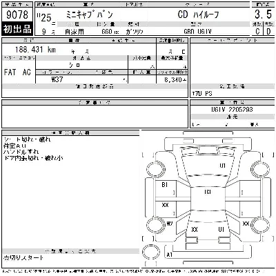 Mitsubishi MINICAB