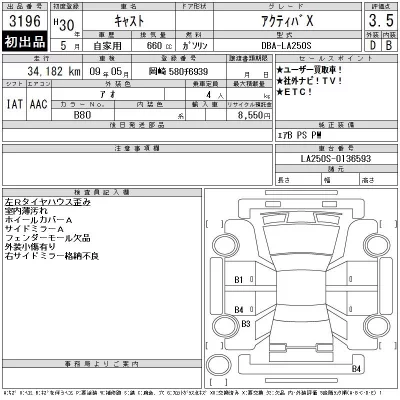 Daihatsu Cast