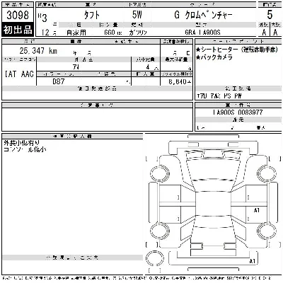 Daihatsu TAFT