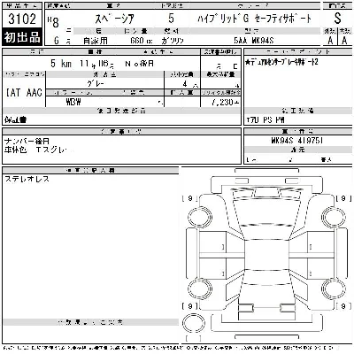 Suzuki SPACIA