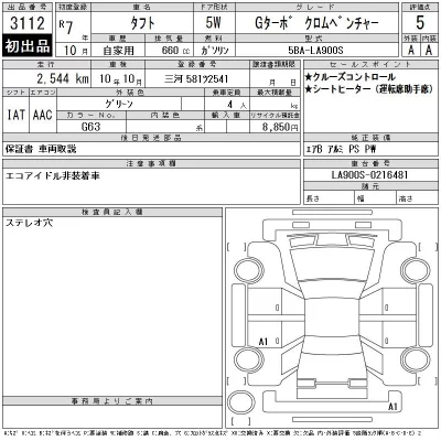Daihatsu TAFT