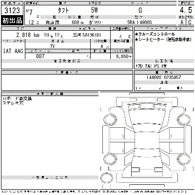 Daihatsu TAFT