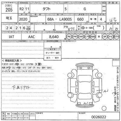 Daihatsu TAFT