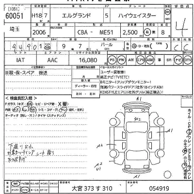 Nissan ELGRAND